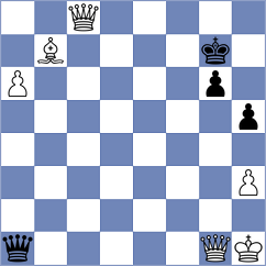 Sorokobjagin - Bartholomew (Chess.com INT, 2020)