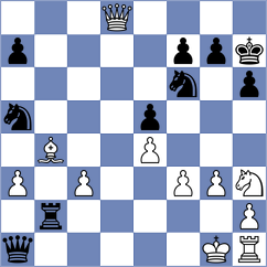 Blokhin - Bychkov (chess.com INT, 2024)