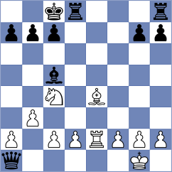 Motos Abellan - Grot (chess.com INT, 2025)