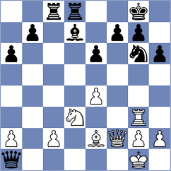 Heinemann - Brunsch (Muenster, 1987)