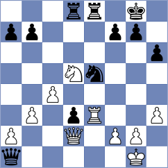 Mokshanov - Matlakov (chess.com INT, 2022)