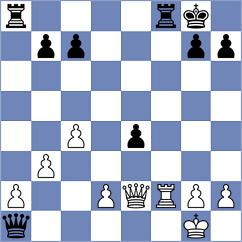 Aranda Marin - Bologan (Belgrade SRB, 2021)