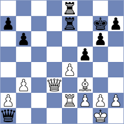 Karas - Chen (chess.com INT, 2025)