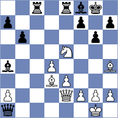 Antonio - Cruz Lledo (chess.com INT, 2023)