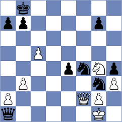 Uber Gracia - Harshal (chess.com INT, 2025)