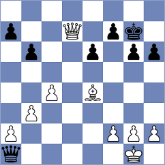 Maksimenko - Mirzoev (Chess.com INT, 2021)