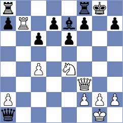Shikulo - Martins de Aguiar (Lichess.org INT, 2021)