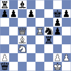 James - Yarullina (chess.com INT, 2023)