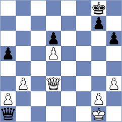 Marco - Chigorin (Nuremberg, 1896)