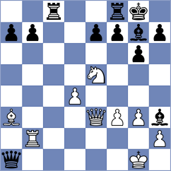 Nguyen Duc Dung - Danzer (chess.com INT, 2025)