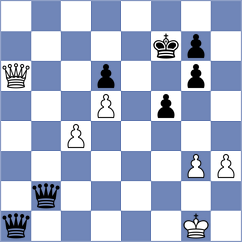 Liuviann - Ambartsumova (FIDE Online Arena INT, 2024)