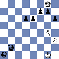 Suarez Fuentes - Cruz Pino (lichess.org INT, 2022)