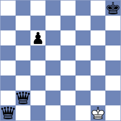 Castro Loarte - Gonzalez Lituma (Chess.com INT, 2020)