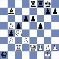 Fonseca Manrique - Kislinsky (chess.com INT, 2023)
