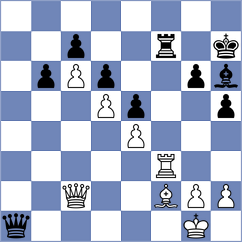 Kukhmazov - Pranesh (chess.com INT, 2024)