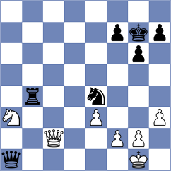 Goswami - Wanyama (chess.com INT, 2025)
