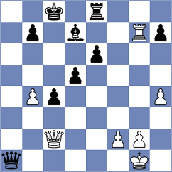 Bittner - Scheffer (Hofbieber, 1996)