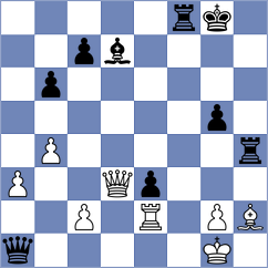 Ermachenko - Mayank (chess.com INT, 2025)