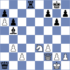 Purtseladze - Sathvik Adiga (chess.com INT, 2025)