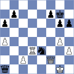 Fus - Matlakov (chess.com INT, 2023)