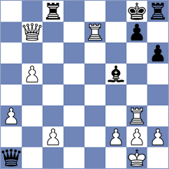 Shirov - Arias (chess.com INT, 2024)