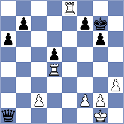 Myagmarsuren - Masague Artero (chess.com INT, 2025)