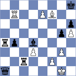 Leitao - Timofeev (Chess.com INT, 2021)