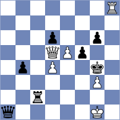 Gueci - Smirnov (chess.com INT, 2023)