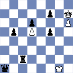 Zhurbinsky - Della Morte (chess.com INT, 2024)