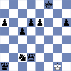 Belozerova - Mateo Riera (Chess.com INT, 2021)