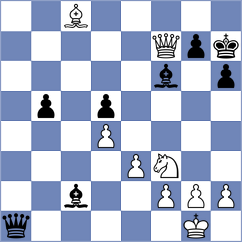 De Souza - Tarnowska (chess.com INT, 2023)
