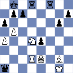 Smith - Scheller (Kalamazoo, 2004)