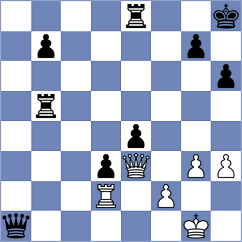 Pg - Guevara Sanchez (chess.com INT, 2023)