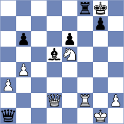 Sandhu - Terler (England ENG, 2025)