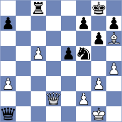 Kukula - Terkiewicz (Wroclaw POL, 2024)