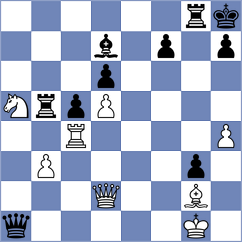 Rasulov - Gledura (chess.com INT, 2022)