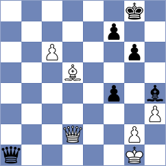 Andreev - Svane (chess.com INT, 2023)