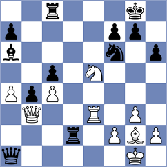 Yazici - Wu (chess.com INT, 2025)