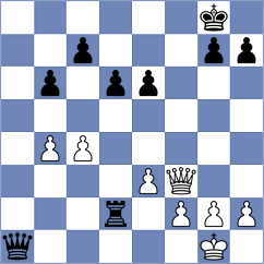 Malka - Mgeladze (chess.com INT, 2022)