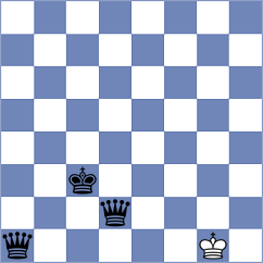 Ahmadi - Sharif (Chess.com INT, 2021)