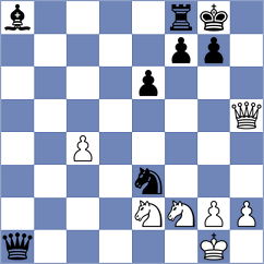 Muromtsev - Shubenkova (chess.com INT, 2025)