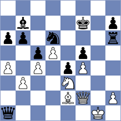 Lopez Abreu - Monpeurt (chess.com INT, 2024)