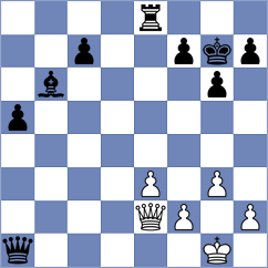Tsyhanchuk - Hobaica (chess.com INT, 2024)