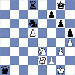 Kabamwanishi - Olhovik (chess.com INT, 2025)