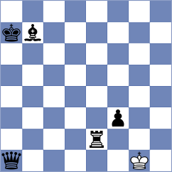 Banerjee - Bazilius (chess.com INT, 2024)