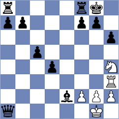 Bastos Gonzalez - Clemente Rios (Lichess.org INT, 2021)