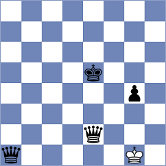 Papasimakopoulos - Shafer (chess.com INT, 2025)