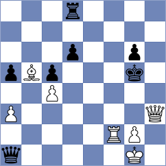 Auro Ordonez - Garcia Piedra (Gijon, 2000)