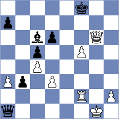 Kilic - Zimmermann (Germany, 1998)