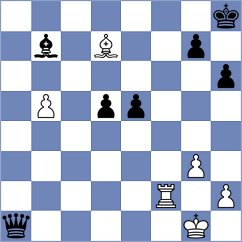 Mikheeva - Vasilevich (Khanty-Mansiysk RUS, 2022)